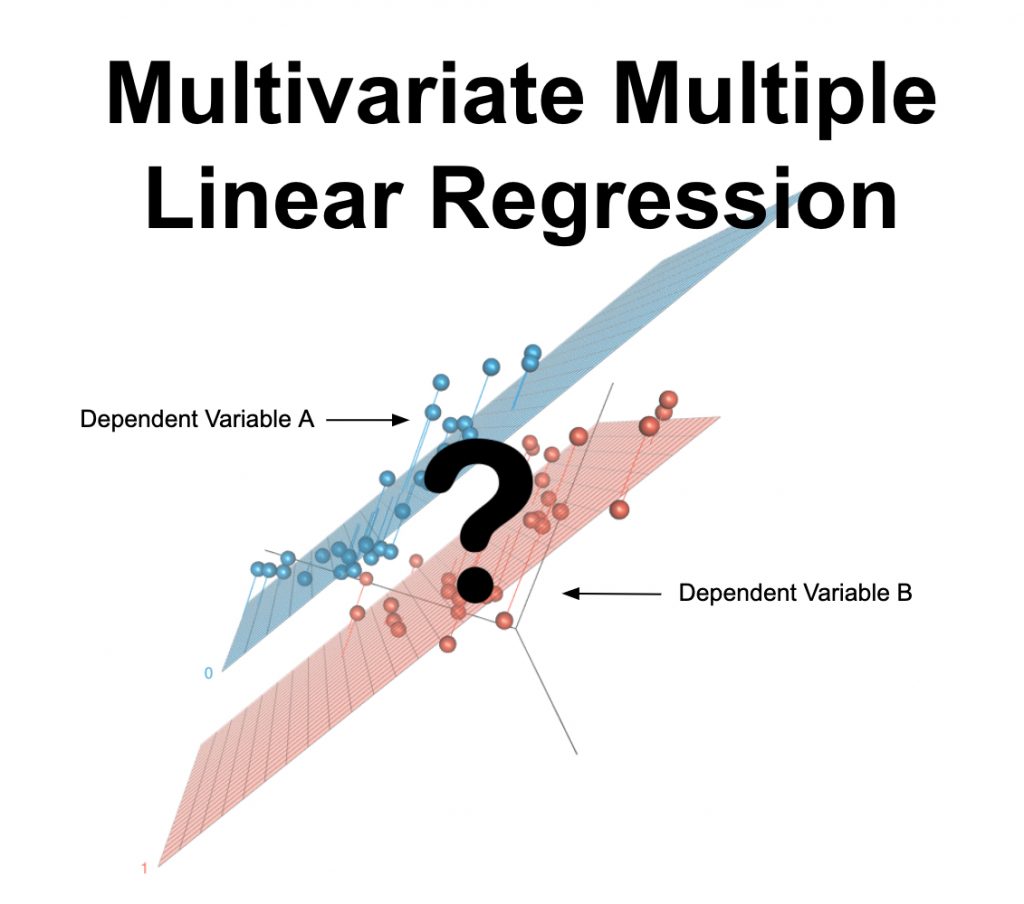 Multivariate multiple linear regression is a statistical method used to predict one or more dependent variables using one or more independent variables.